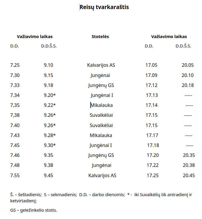 Kalvarijos-Jungėnai grafikas